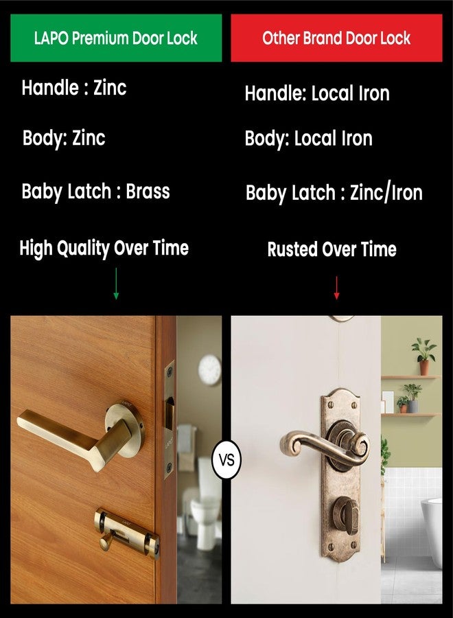 LAPO Heavy Duty Door Lock for Bathroom Door Lock, Balcony - Store Room Mortise Keyless Handlesets with Baby Latch for Home,Office,Hotel | Antique Finish | 3 Years Warranty Ro-181 - Image 3
